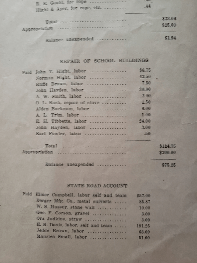 1919 School Report showing $150 for repairs.